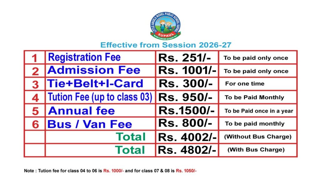 lamps fee copy